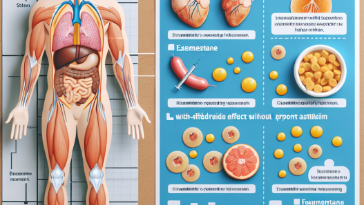 Qué sucede si usas Exemestane sin consumir grasas suficientes